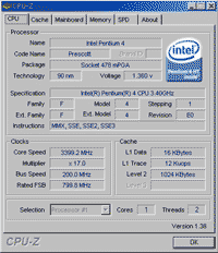 CPU情報